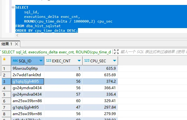 AWR 中按 CPU 时间排序的 SQL
