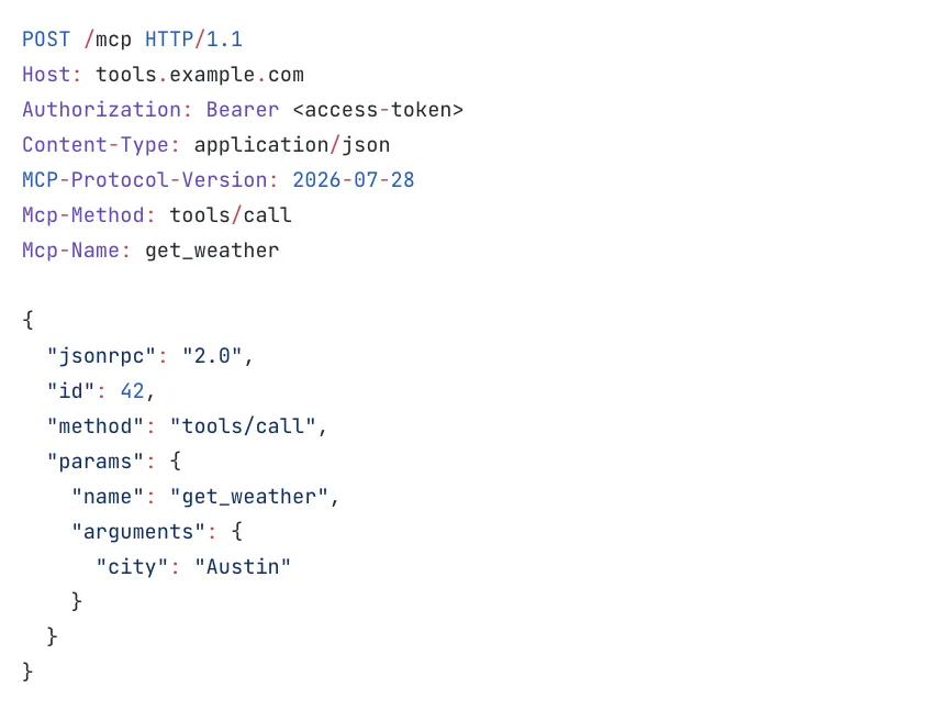 请求头与 JSON-RPC 报文