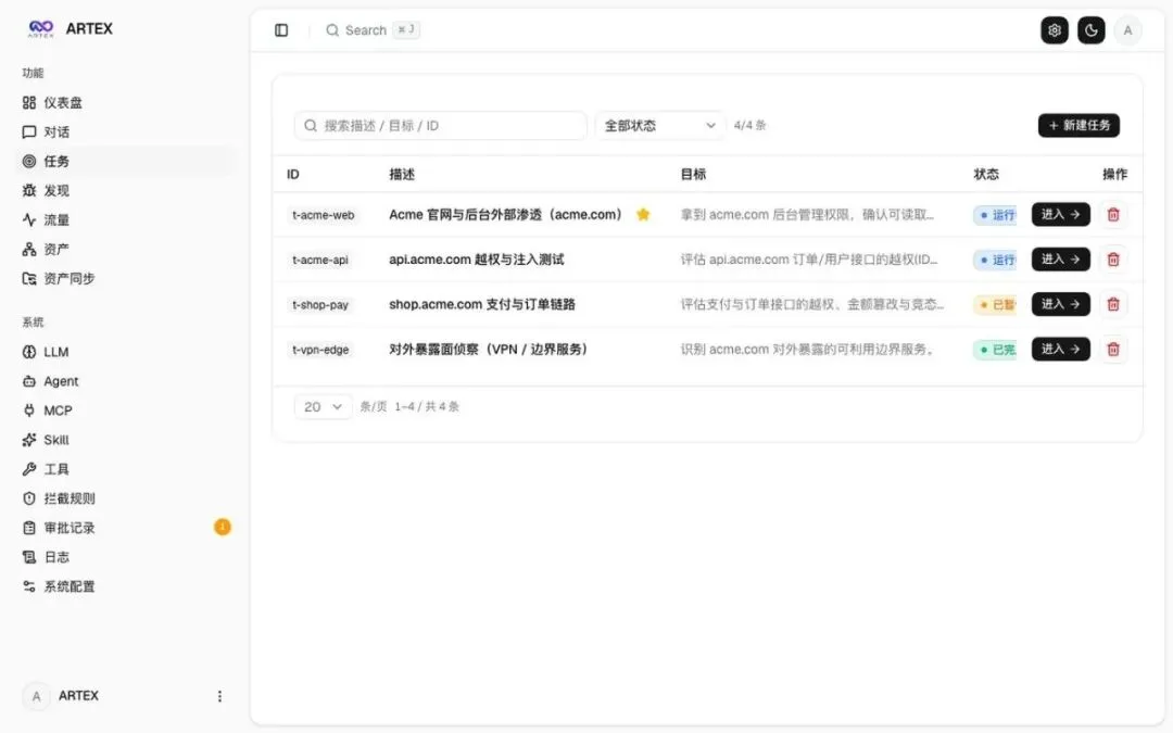 ARTEX 的任务控制台：资产、发现、审批与报告